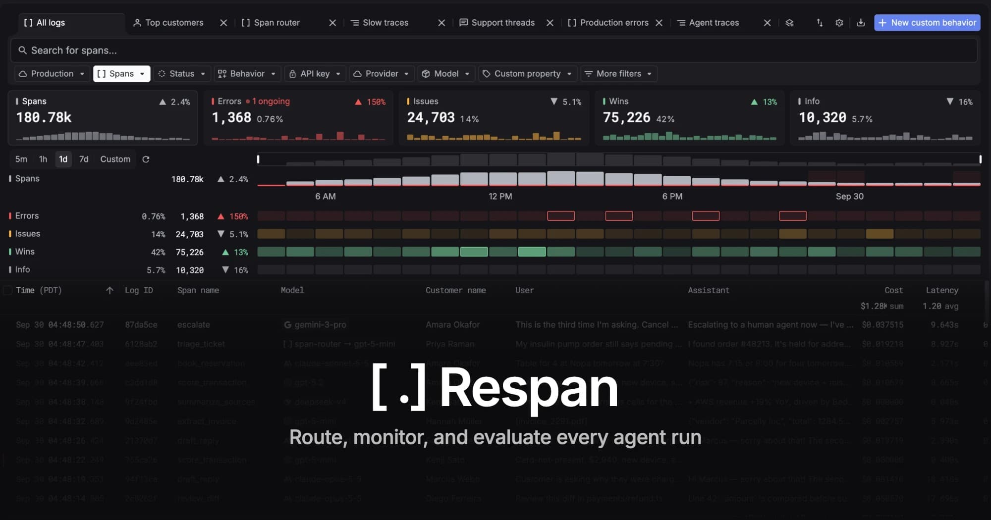 Respan 官方品牌与 AI Agent 运行日志界面